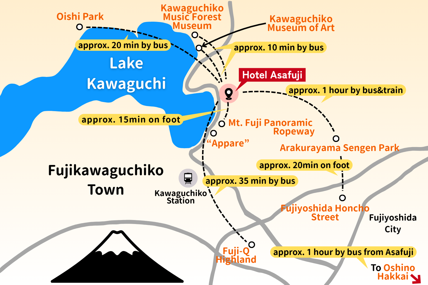 Sightseeing Map around Hotel Asafuji